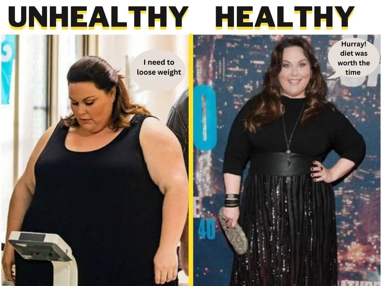 Chrissy Metz Weight Loss 2021